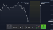 If the price goes down, seize the moment and click Green button to place your bet